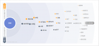 重庆装修公司网站优化技巧