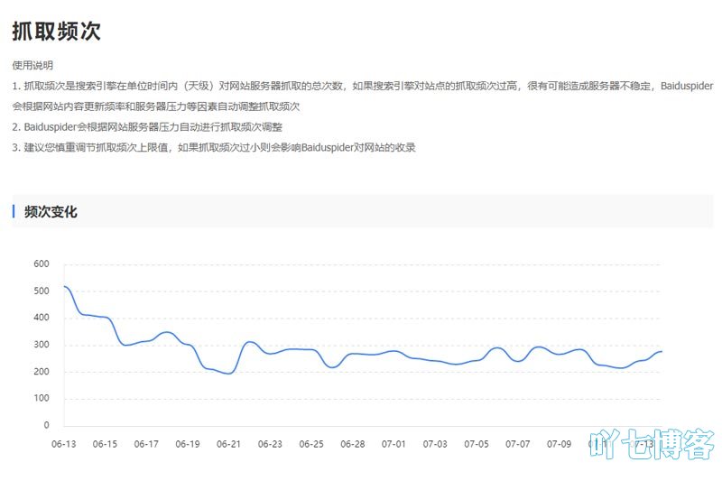 百度抓取频次