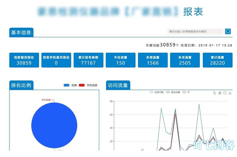 万词霸屏软件