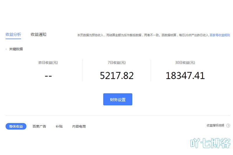 百家号收益