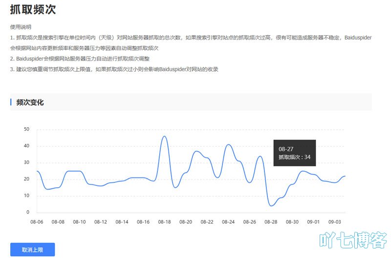 百度蜘蛛抓取频次