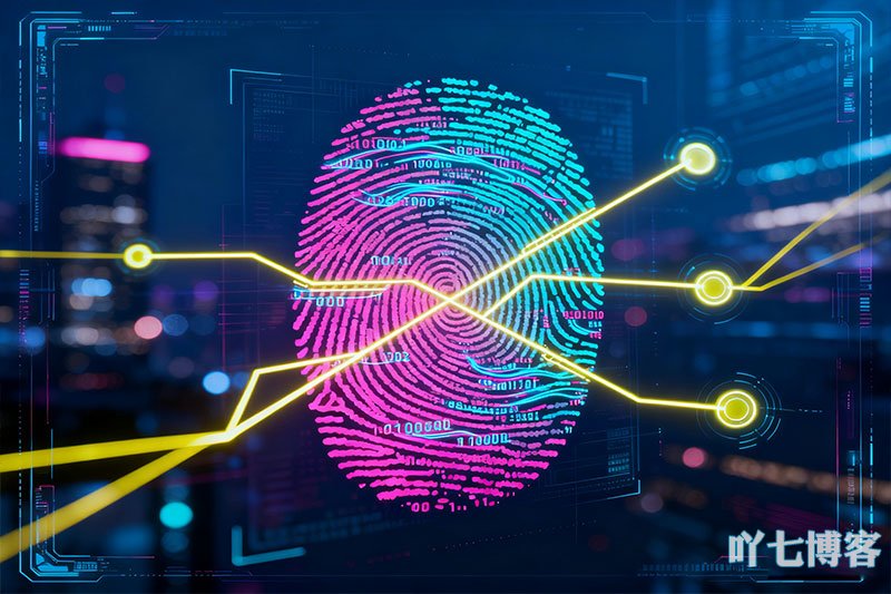 原创内容语义指纹对比