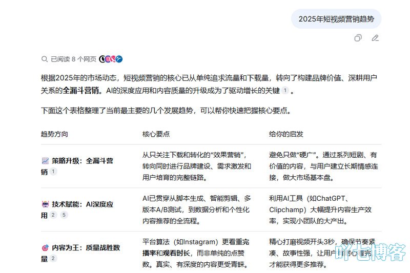 deepseek生成内容