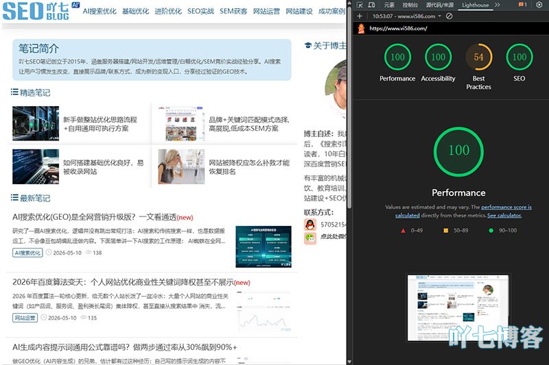 网站的Lighthouse评分