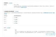 WordPress改成https后台无法访问提示重定向过多，前端正常