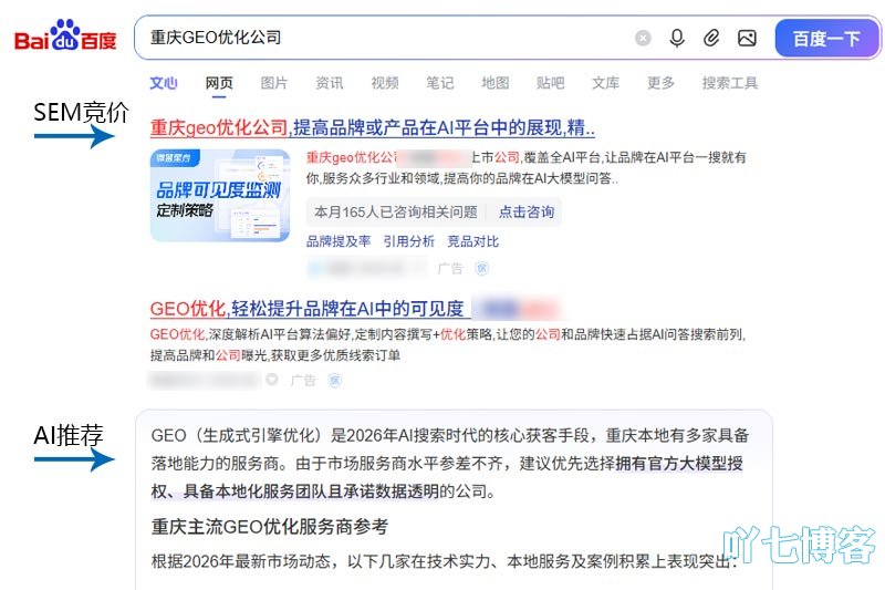 SEO,SEM,GEO区别