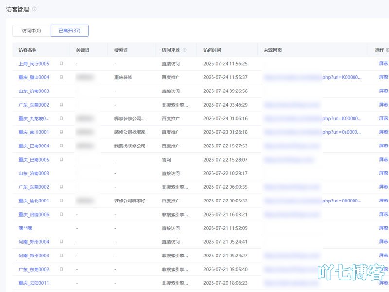 在线客服访客管理