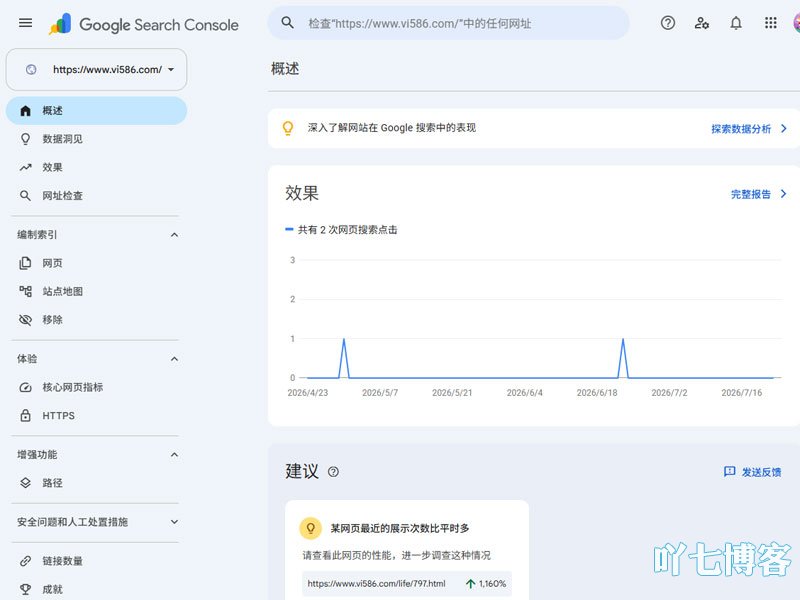 Google Search Console